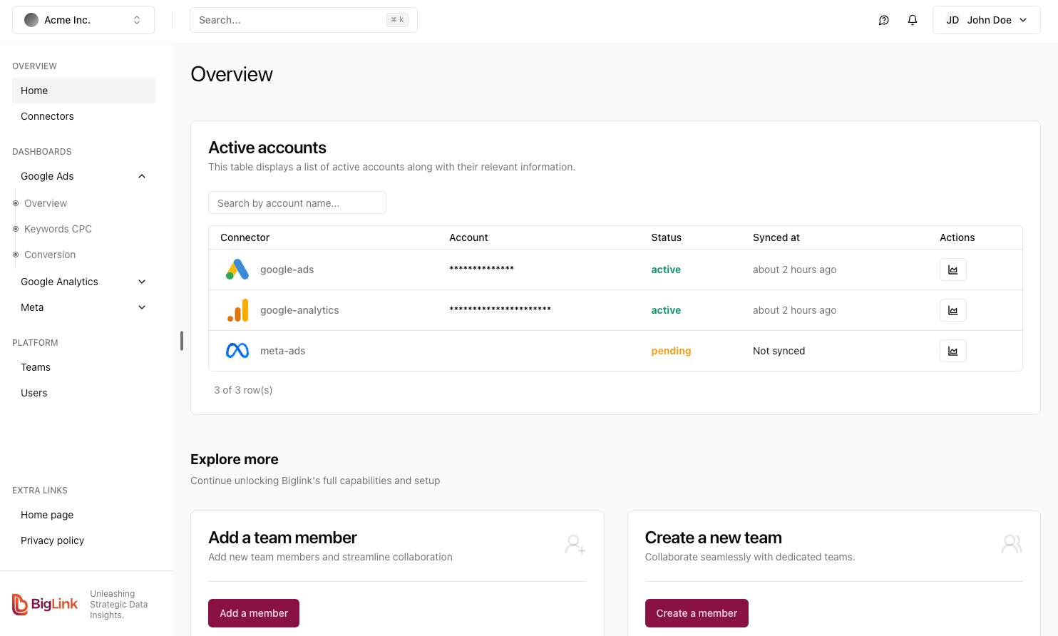 Dashboard simbolizando aplicação em funcionamento